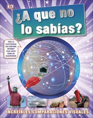¿A QUE NO LO SABIAS?